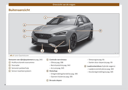 2022 Cupra Leon Gebruikershandleiding | Nederlands