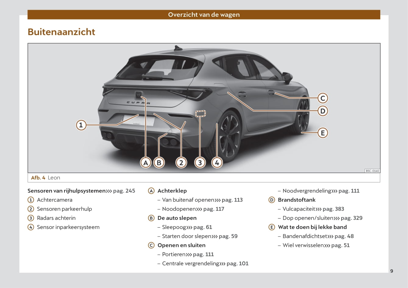 2022 Cupra Leon Owner's Manual | Dutch