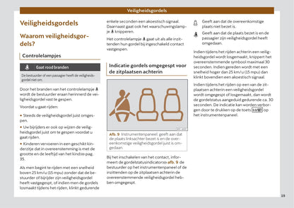 2022 Cupra Leon Gebruikershandleiding | Nederlands