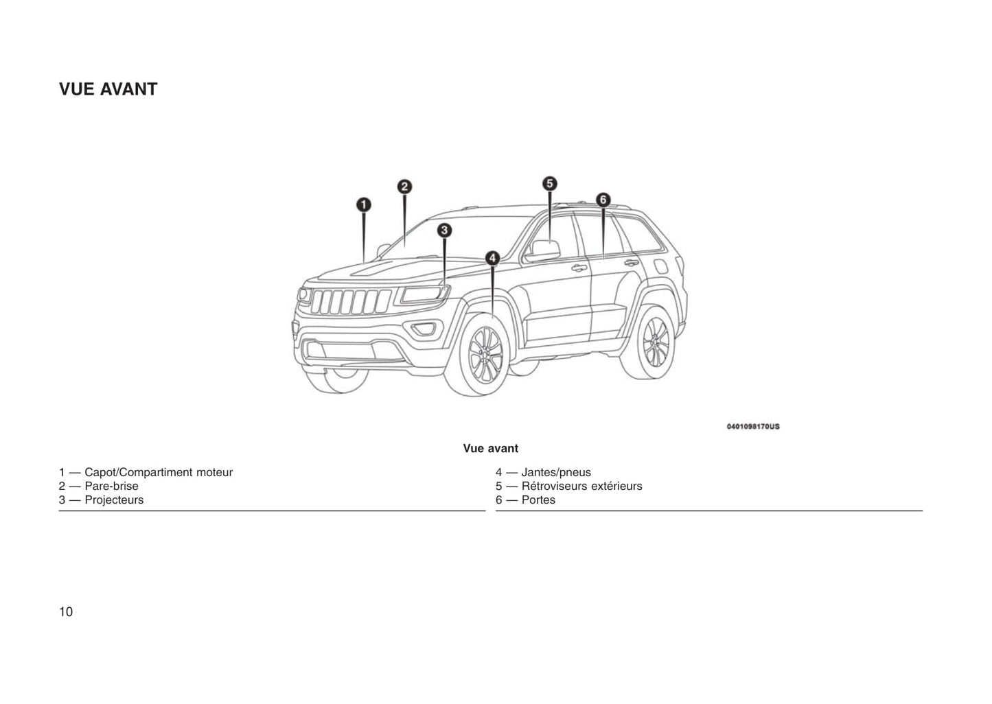 2016-2017 Jeep Grand Cherokee Gebruikershandleiding | Frans