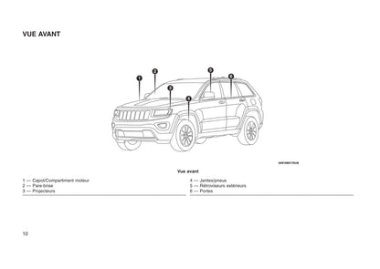 2016-2017 Jeep Grand Cherokee Gebruikershandleiding | Frans