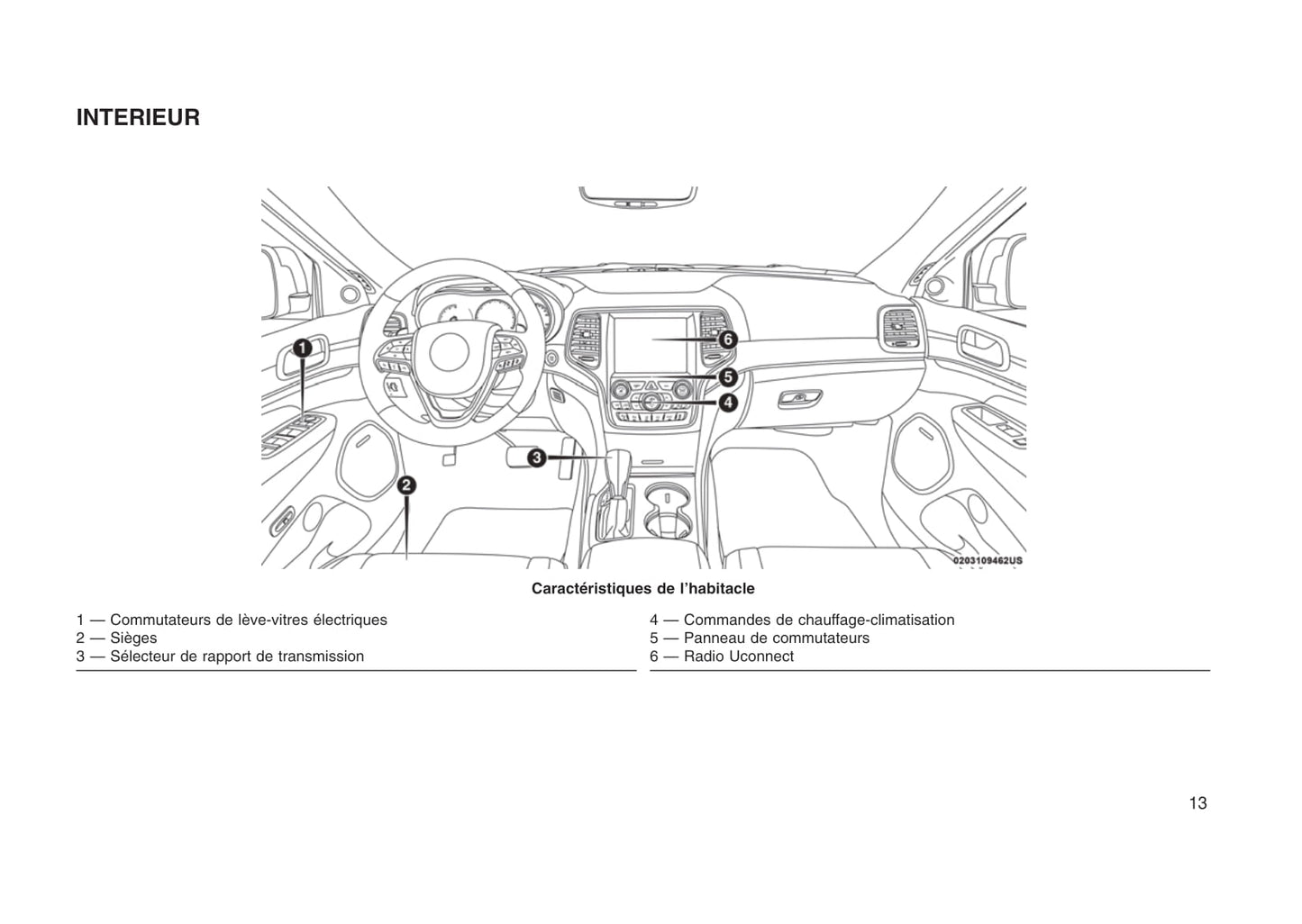 2013-2017 Jeep Grand Cherokee Manuel du propriétaire | Français