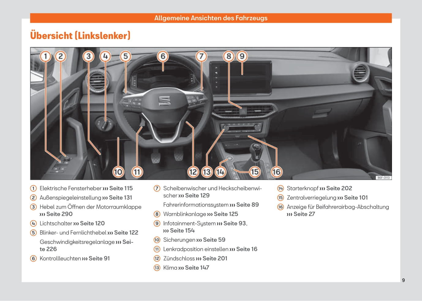 2021-2023 Seat Ibiza Gebruikershandleiding | Duits