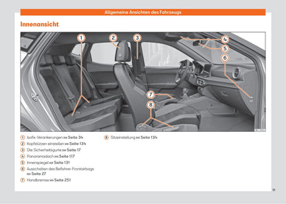 2021-2023 Seat Ibiza Gebruikershandleiding | Duits