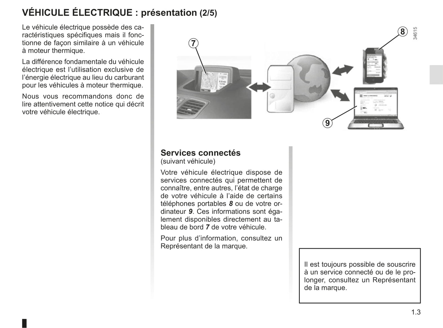 2012-2013 Renault Kangoo Z.E. Gebruikershandleiding | Frans