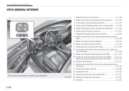 2017-2018 Kia Optima Gebruikershandleiding | Spaans