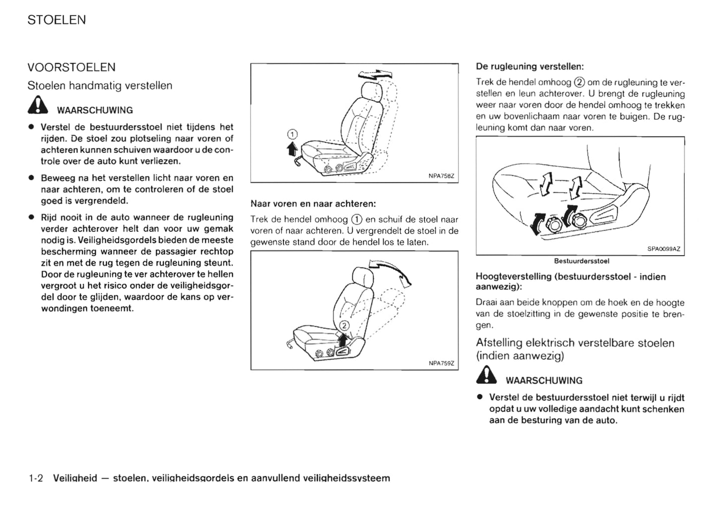2011-2012 Nissan Navara Owner's Manual | Dutch