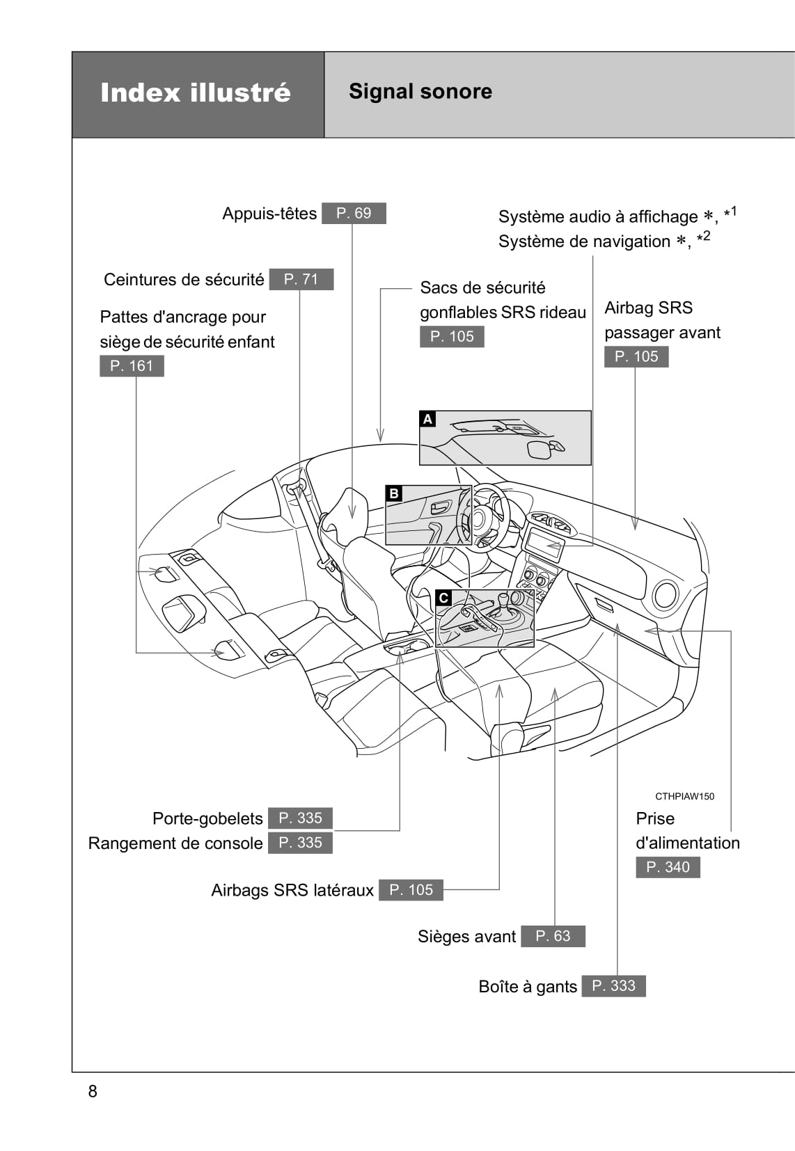 2016-2017 Subaru BRZ Owner's Manual | French