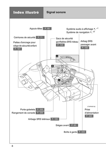 2016-2017 Subaru BRZ Owner's Manual | French