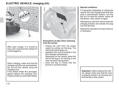 2019-2020 Renault Twizy Gebruikershandleiding | Engels