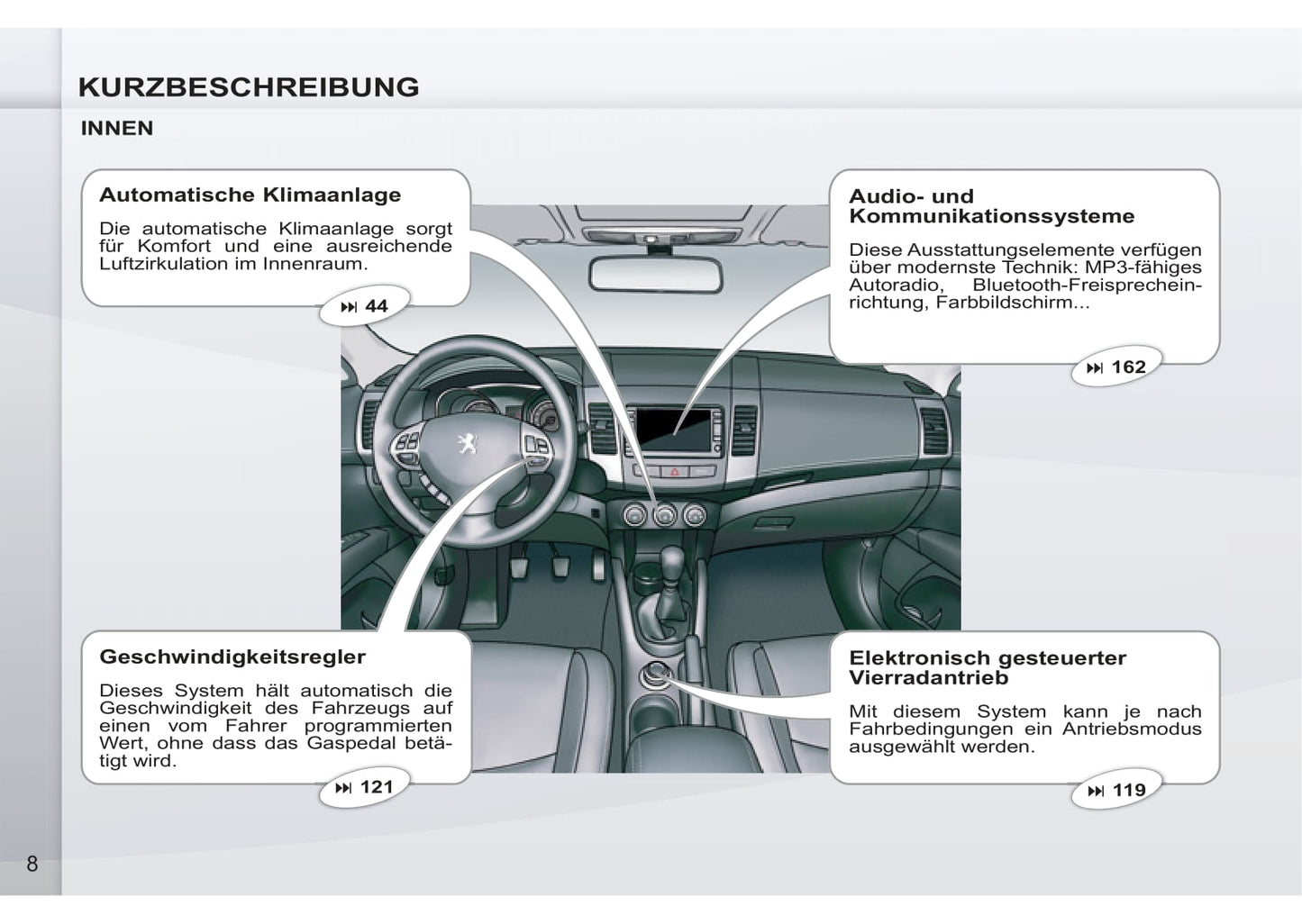 2011-2012 Peugeot 4007 Owner's Manual | German