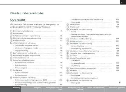 2004-2007 Audi A4 Manuel du propriétaire | Néerlandais