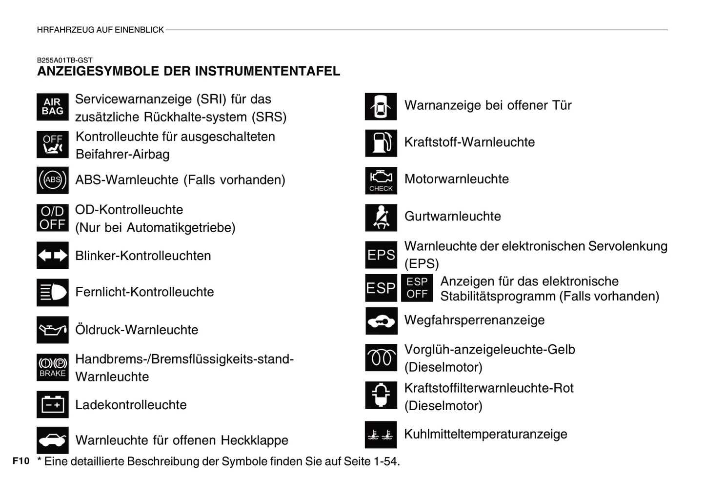 2008-2009 Hyundai Getz Gebruikershandleiding | Duits