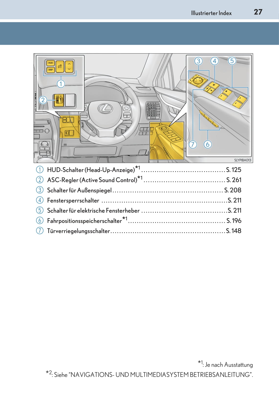 2016-2017 Lexus NX Owner's Manual | German