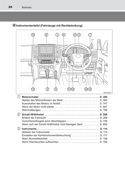 2015-2017 Toyota Land Cruiser Owner's Manual | German