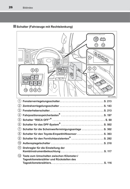 2015-2017 Toyota Land Cruiser Owner's Manual | German