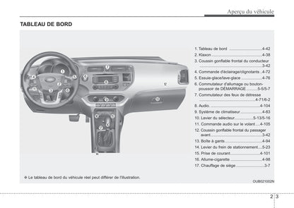 2011-2015 Kia Rio Manuel du propriétaire | Français