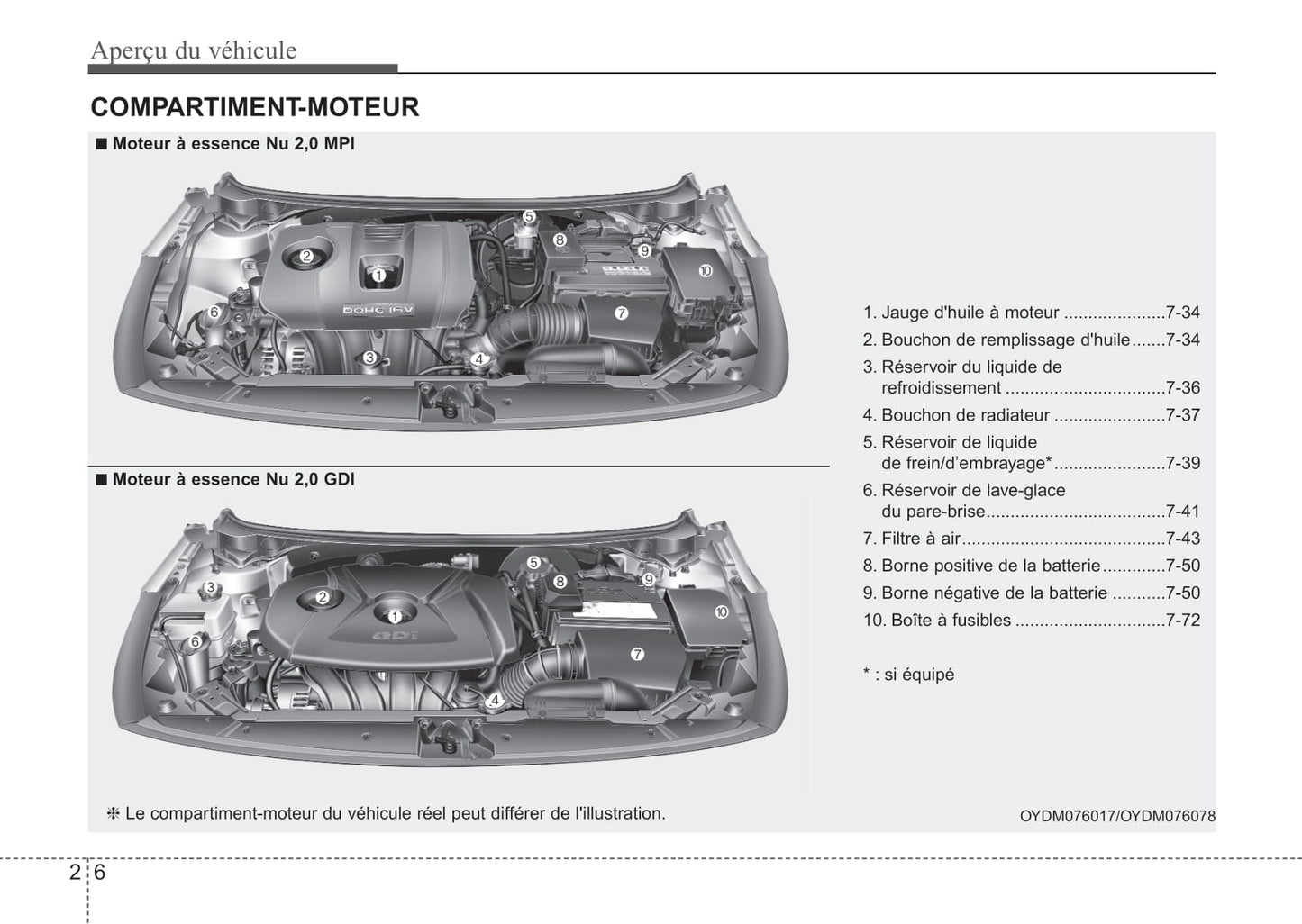 2018 Kia Forte Owner's Manual | French