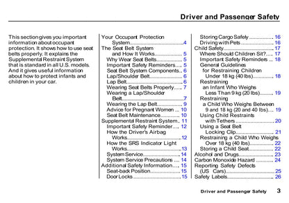 1992 Honda Civic Owner's Manual | English