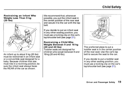 1992 Honda Civic Owner's Manual | English