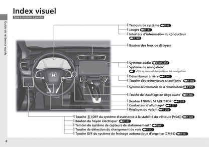 2018-2019 Honda CR-V Manuel du propriétaire | Français