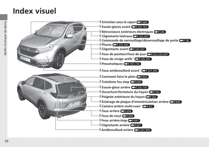 2018-2019 Honda CR-V Hybrid Gebruikershandleiding | Frans