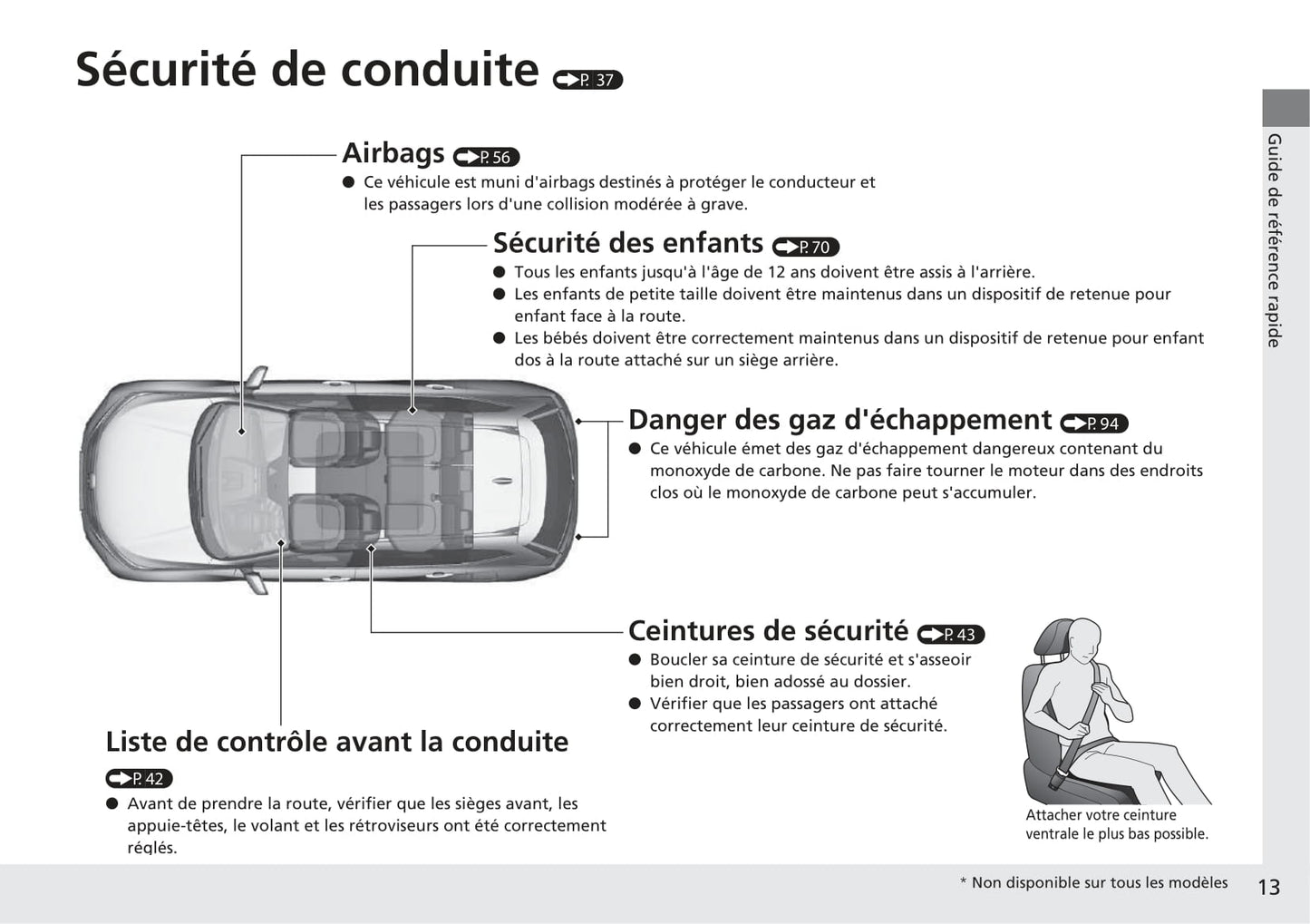 2018-2019 Honda CR-V Hybrid Owner's Manual | French