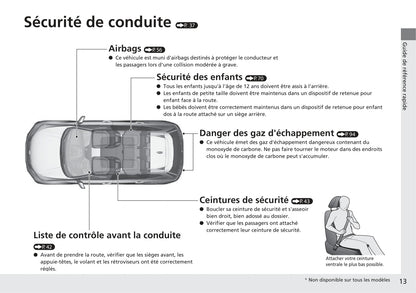 2018-2019 Honda CR-V Manuel du propriétaire | Français