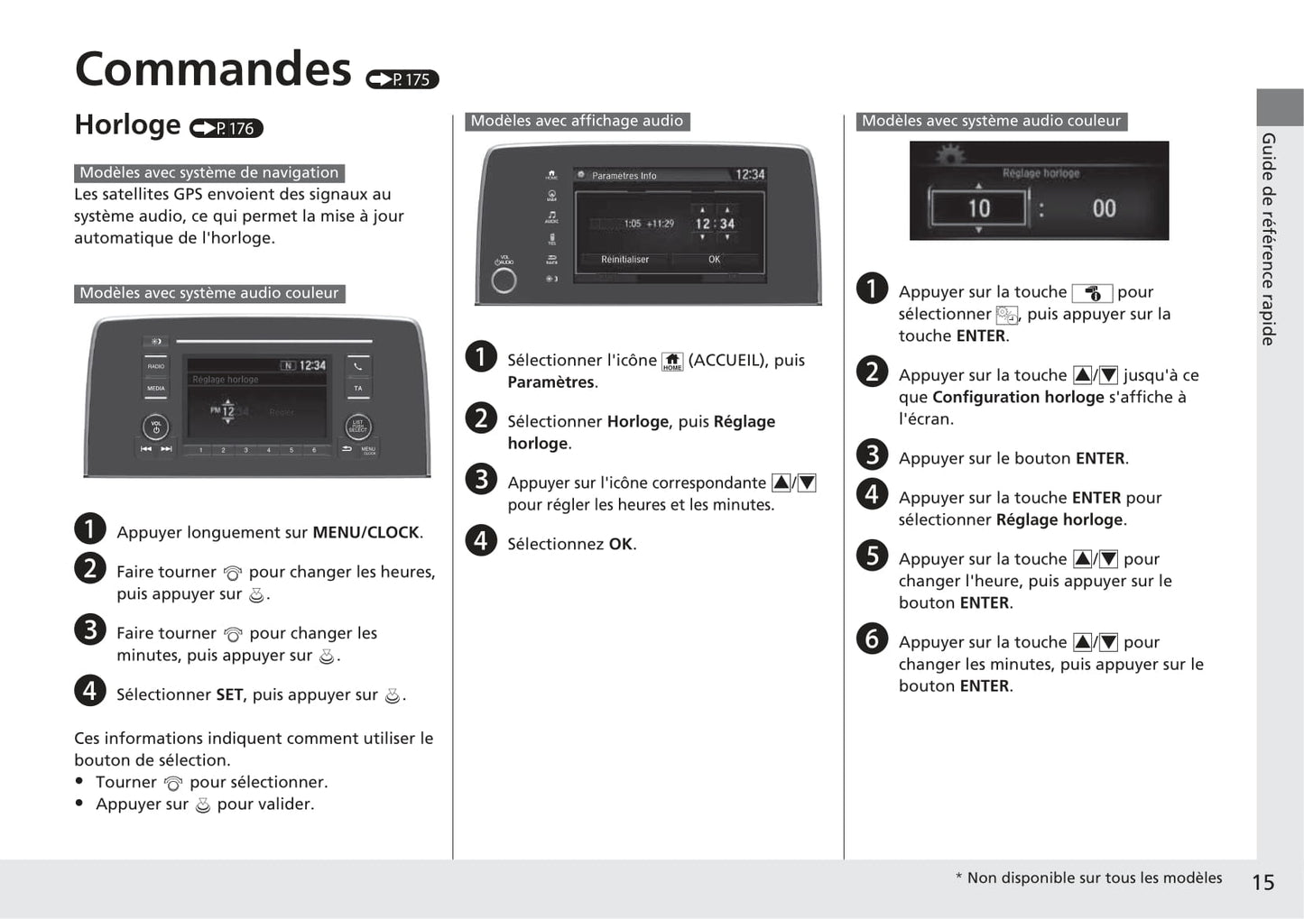 2018-2019 Honda CR-V Hybrid Gebruikershandleiding | Frans