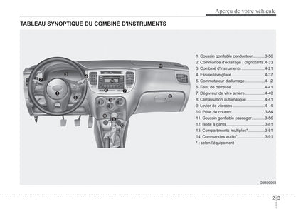 2011 Kia Rio Gebruikershandleiding | Frans