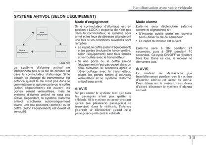 2005-2011 Kia Rio Manuel du propriétaire | Français