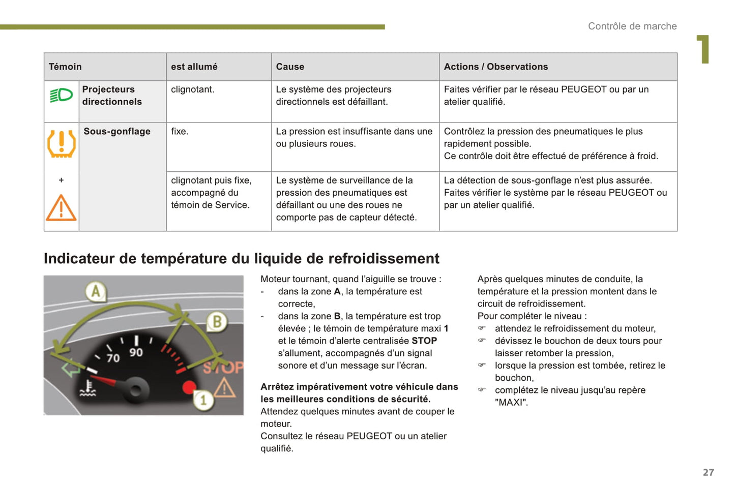 2014-2015 Peugeot 3008 Manuel du propriétaire | Français