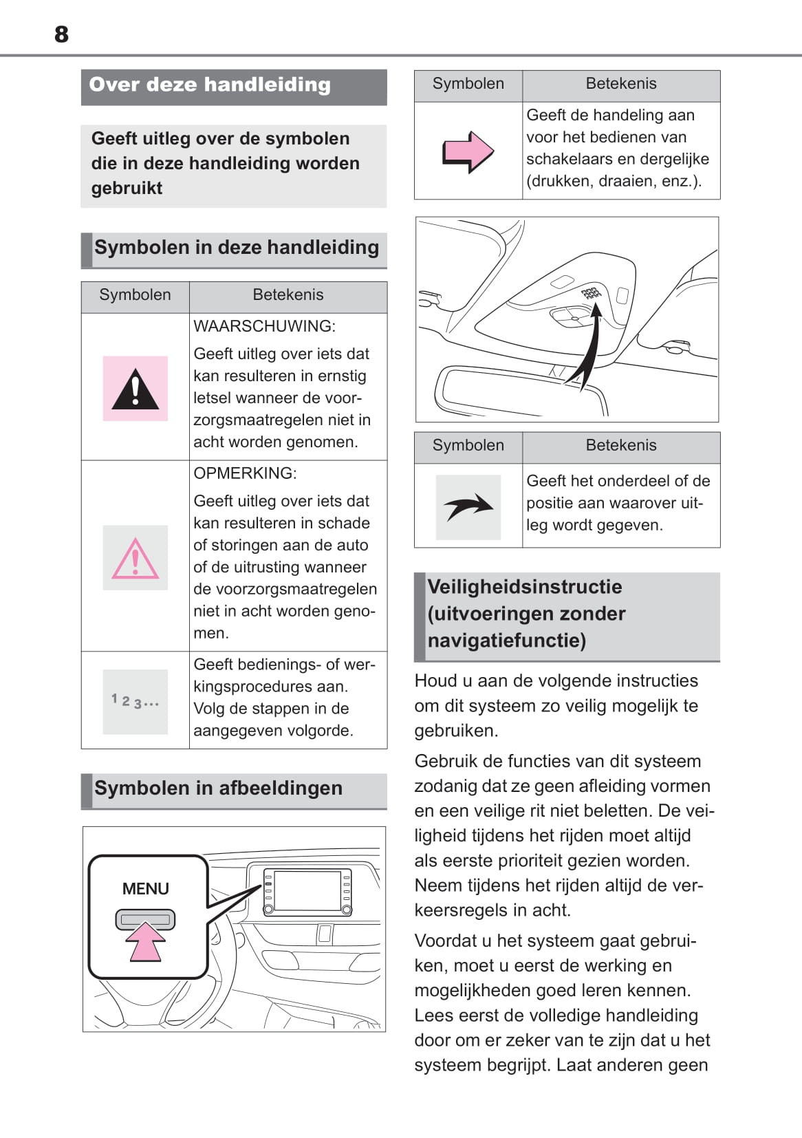 Toyota C-HR / C-HR Hybrid Navigatie- en Multimediasysteem Handleiding 2019