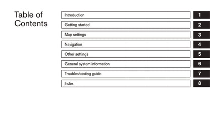 Nissan Navigation System Owner's Manual 2017