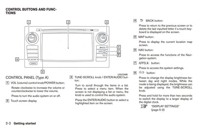 Nissan Navigation System Owner's Manual 2017