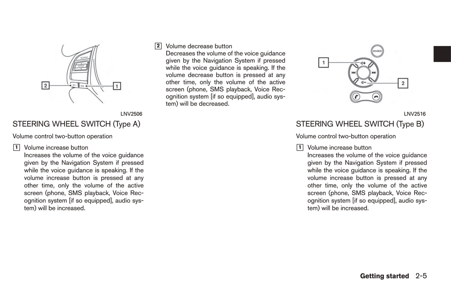 Nissan Navigation System Owner's Manual 2017