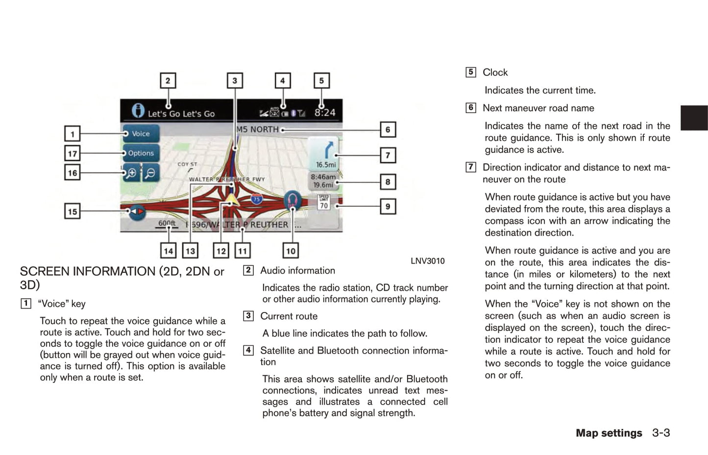 Nissan Navigation System Owner's Manual 2017