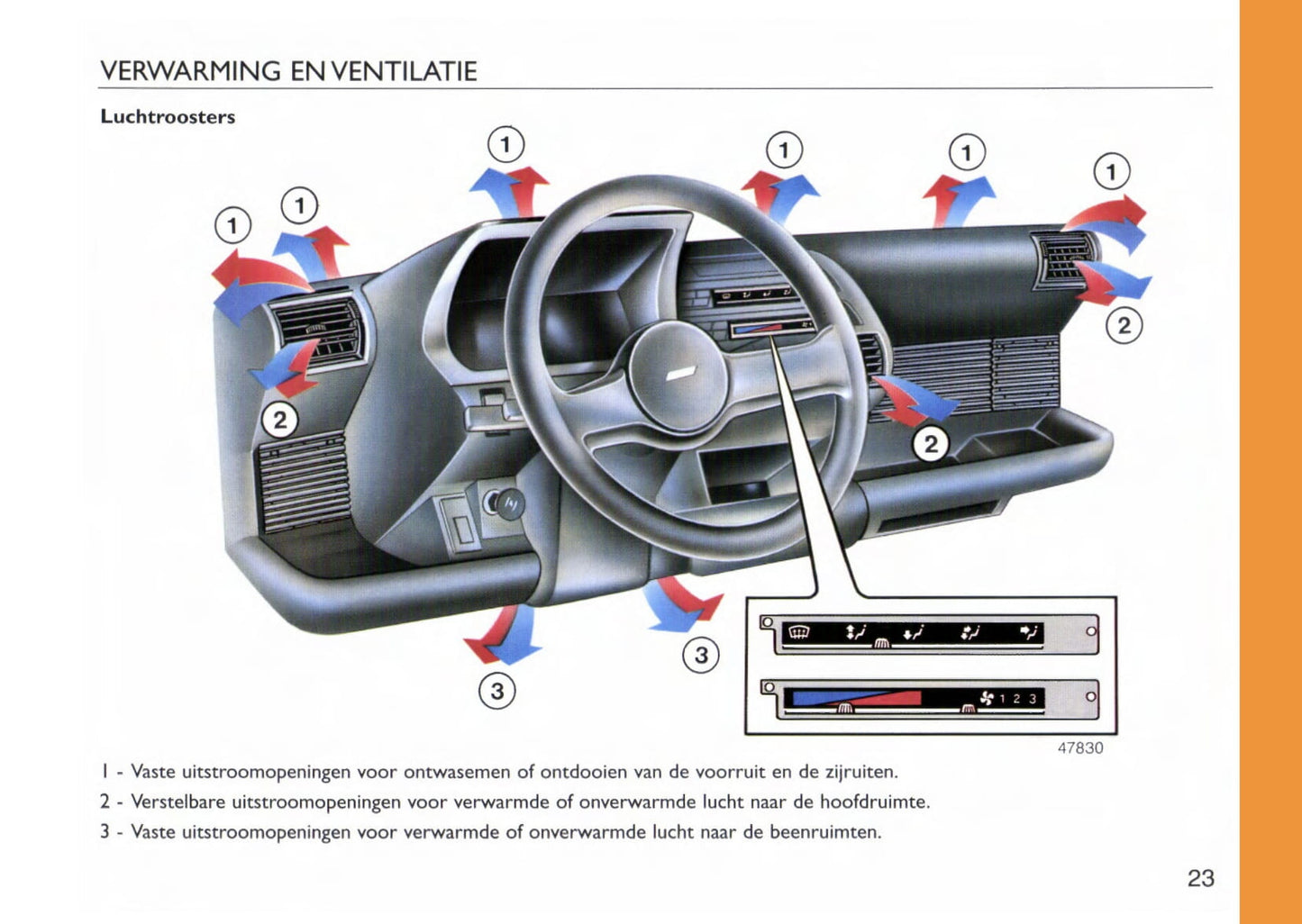 1997-1998 Fiat Cinquecento Gebruikershandleiding | Nederlands