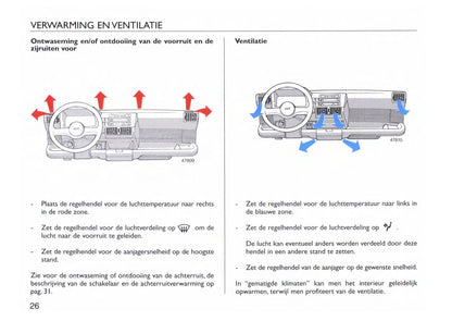 1997-1998 Fiat Cinquecento Owner's Manual | Dutch