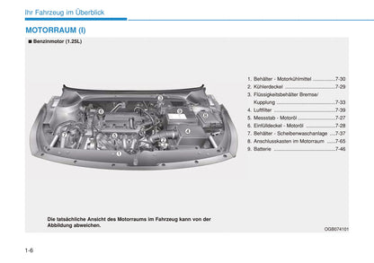 2014-2015 Hyundai i20 Owner's Manual | German