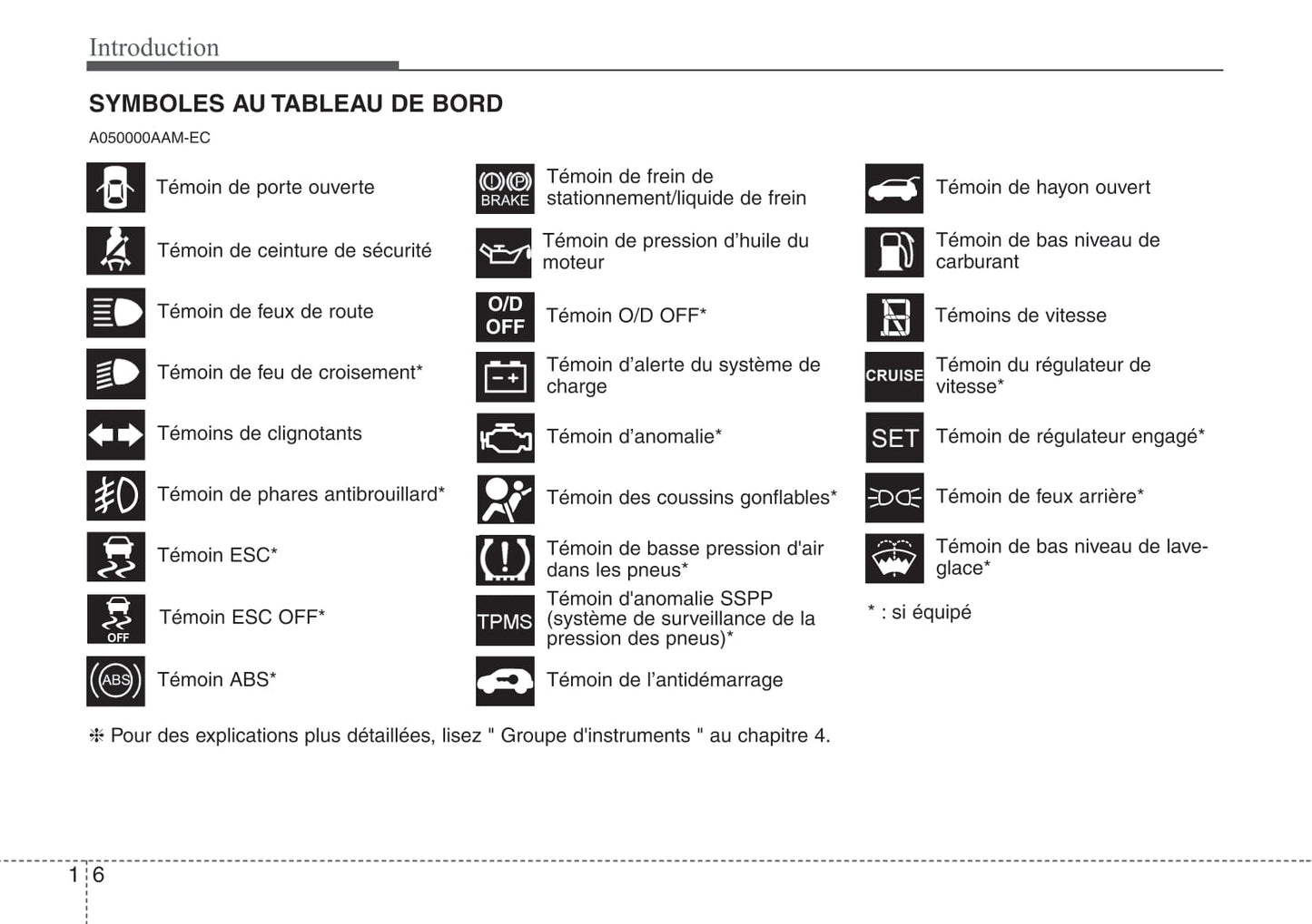 2009-2012 Kia Soul Manuel du propriétaire | Français