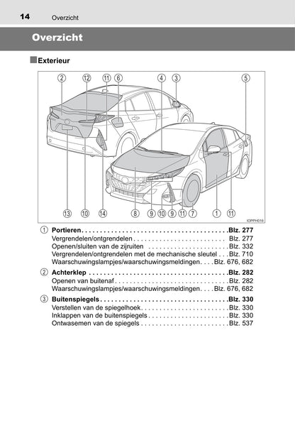 2018 Toyota Prius Plug-in Hybrid Gebruikershandleiding | Nederlands