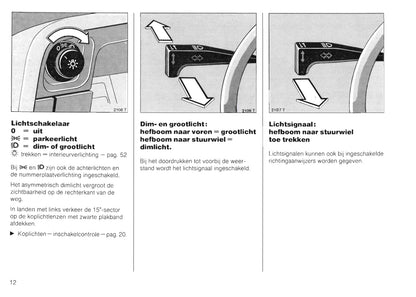 1989-1991 Opel Kadett Gebruikershandleiding | Nederlands