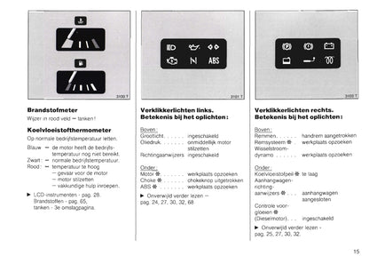 1989-1991 Opel Kadett Gebruikershandleiding | Nederlands