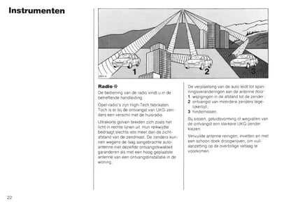 1989-1991 Opel Kadett Gebruikershandleiding | Nederlands