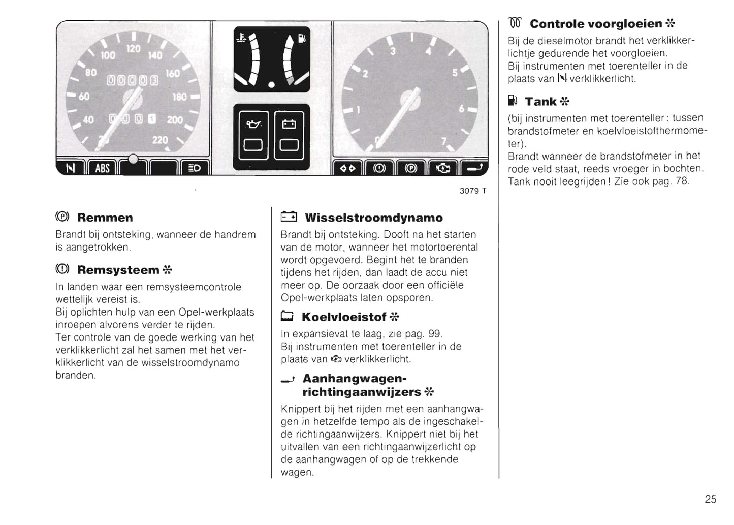 1989-1991 Opel Kadett Owner's Manual | Dutch