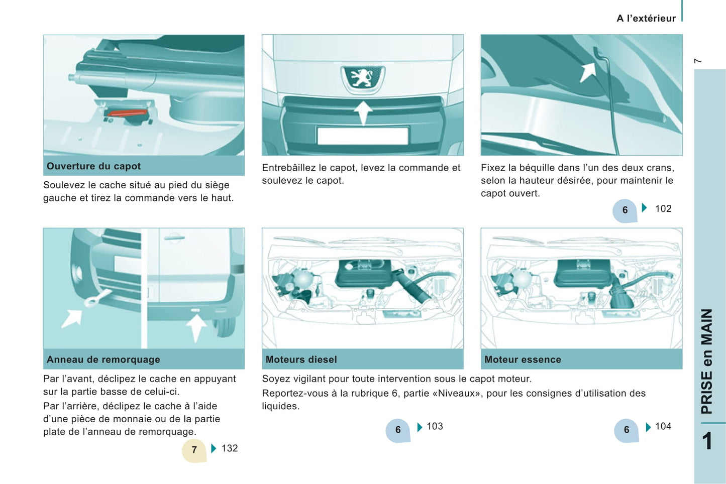 2011-2012 Peugeot Expert Owner's Manual | French