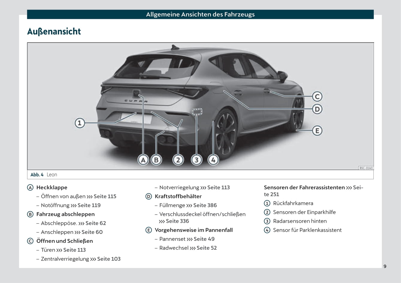 2021 Cupra Leon Owner's Manual | German