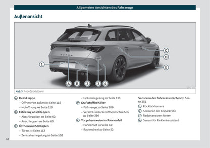 2021 Cupra Leon Gebruikershandleiding | Duits