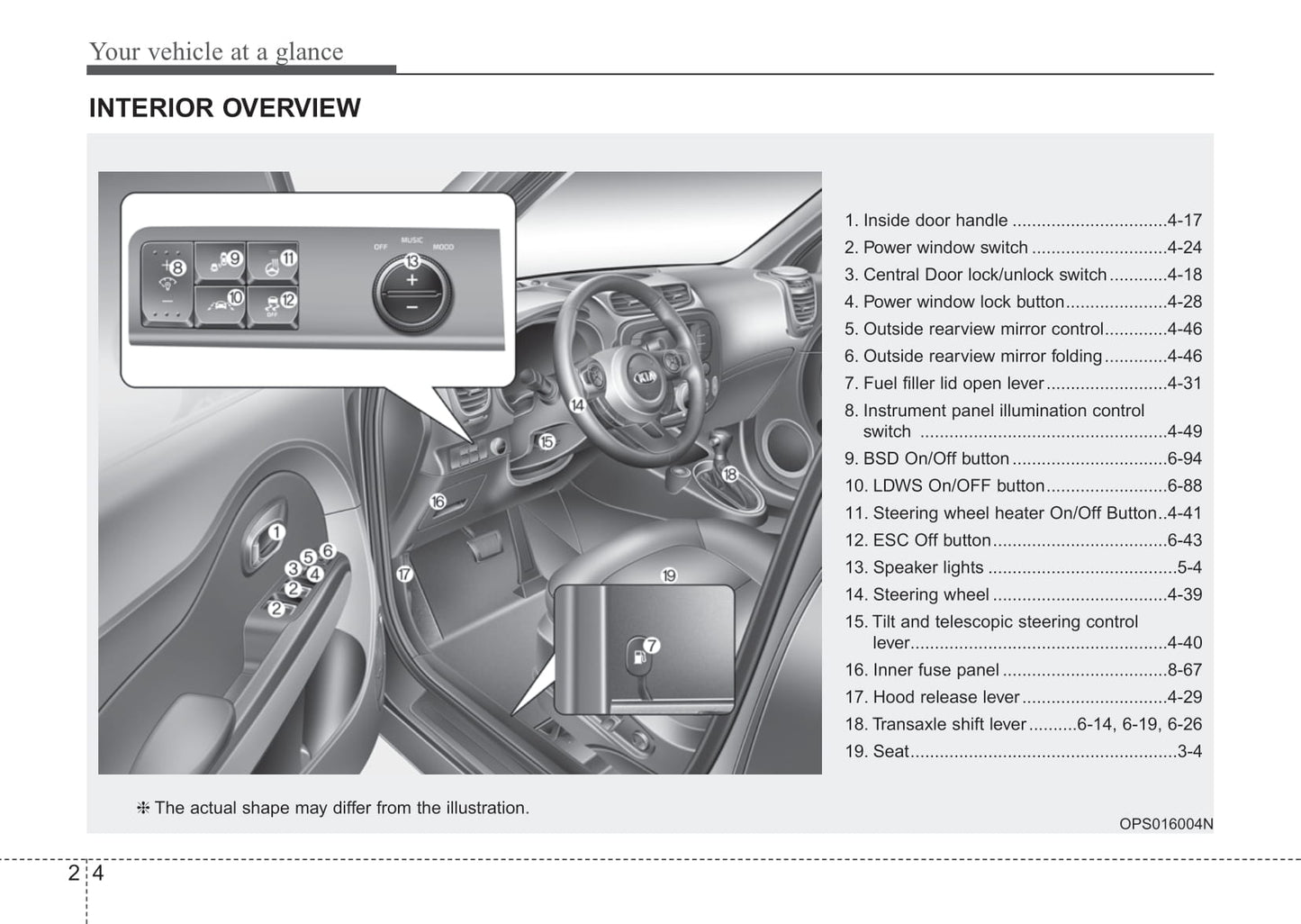 2013-2019 Kia Soul Manuel du propriétaire | Anglais